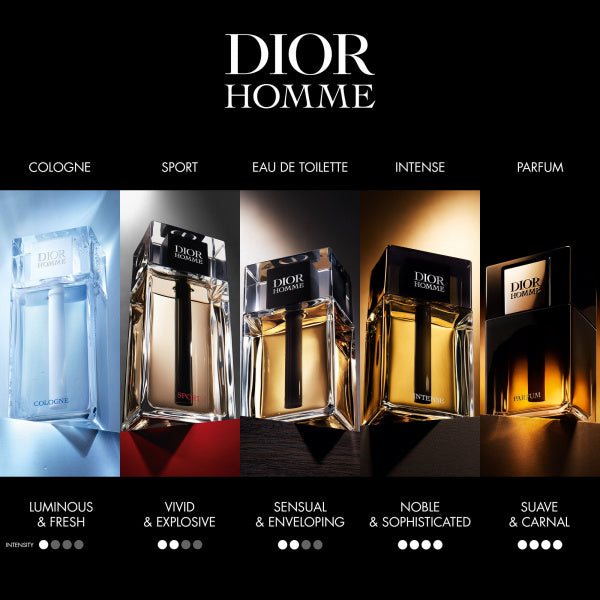 Homme Parfum